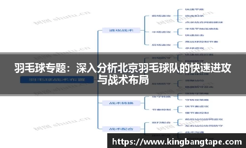 BoB半岛·体育中国官方网站