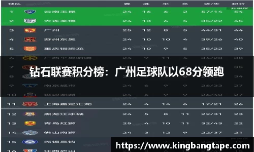 半岛·BOB官方网站