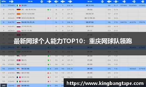 BoB半岛·体育中国官方网站