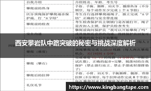 BoB半岛·体育中国官方网站