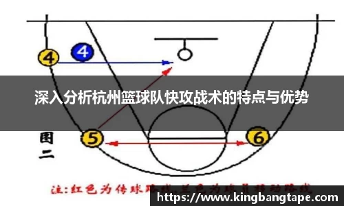 BoB半岛·体育中国官方网站