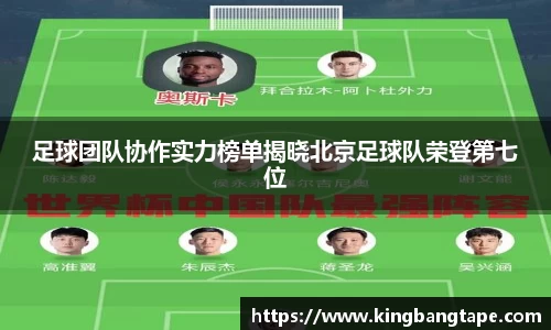 足球团队协作实力榜单揭晓北京足球队荣登第七位